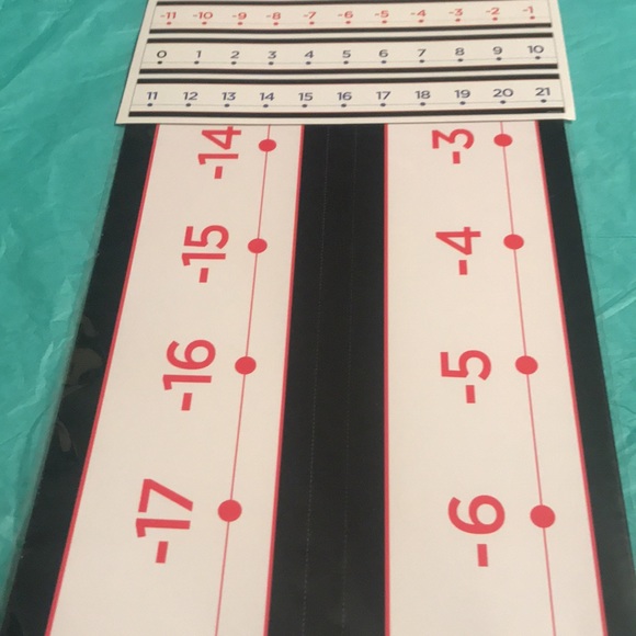 New Making the Grade -22 to 120 Number-line Bulletin Board Set 13 Pieces - Picture 4 of 4